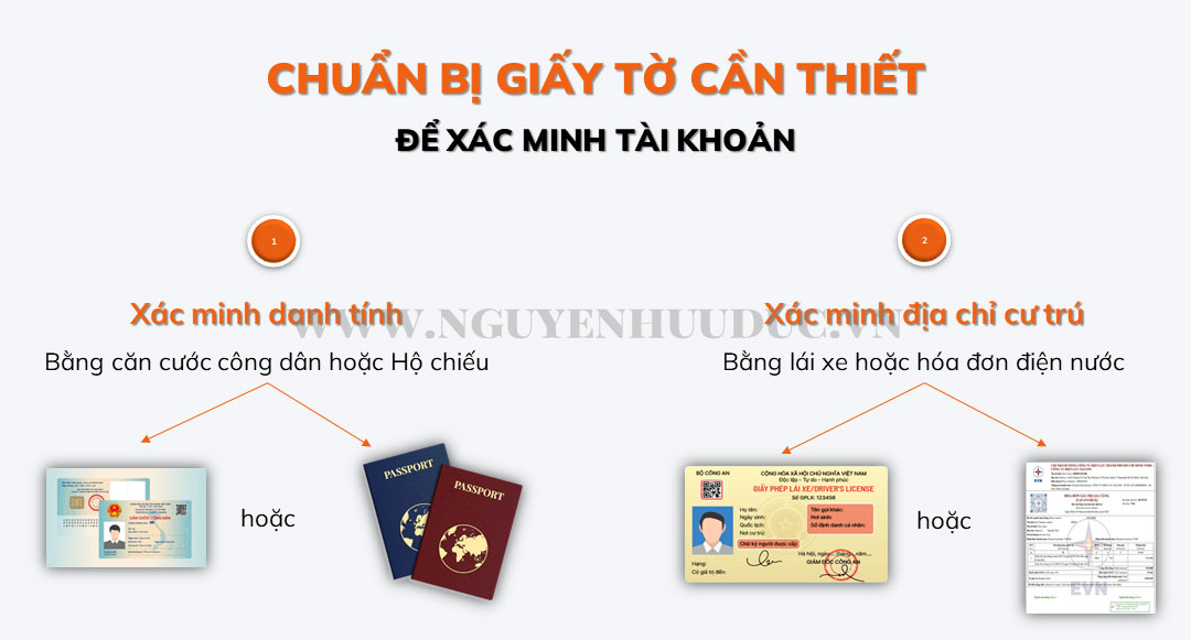 Chuẩn bị giấy tờ cần thiết để xác minh tài khoản Exness