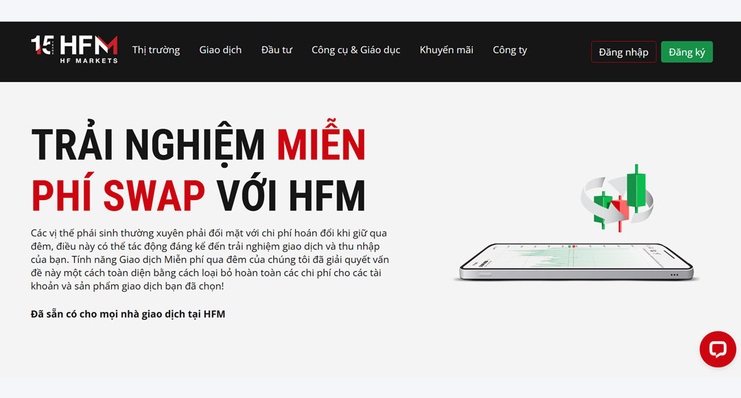 Vì Sao Ngày Càng Nhiều Trader Chọn HF Markets? Chương trình miễn phí qua đêm (Swap) của HFM dành cho tất cả khách hàng