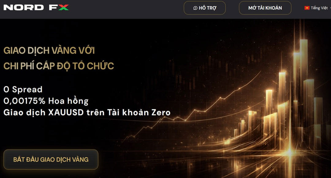 NordFX Cho Giao Dịch Vàng: Chi Phí, Tài Khoản Và Những Điểm Cần Kiểm Tra Thông tin về điều kiện giao dịch XAU/USD tại NordFX